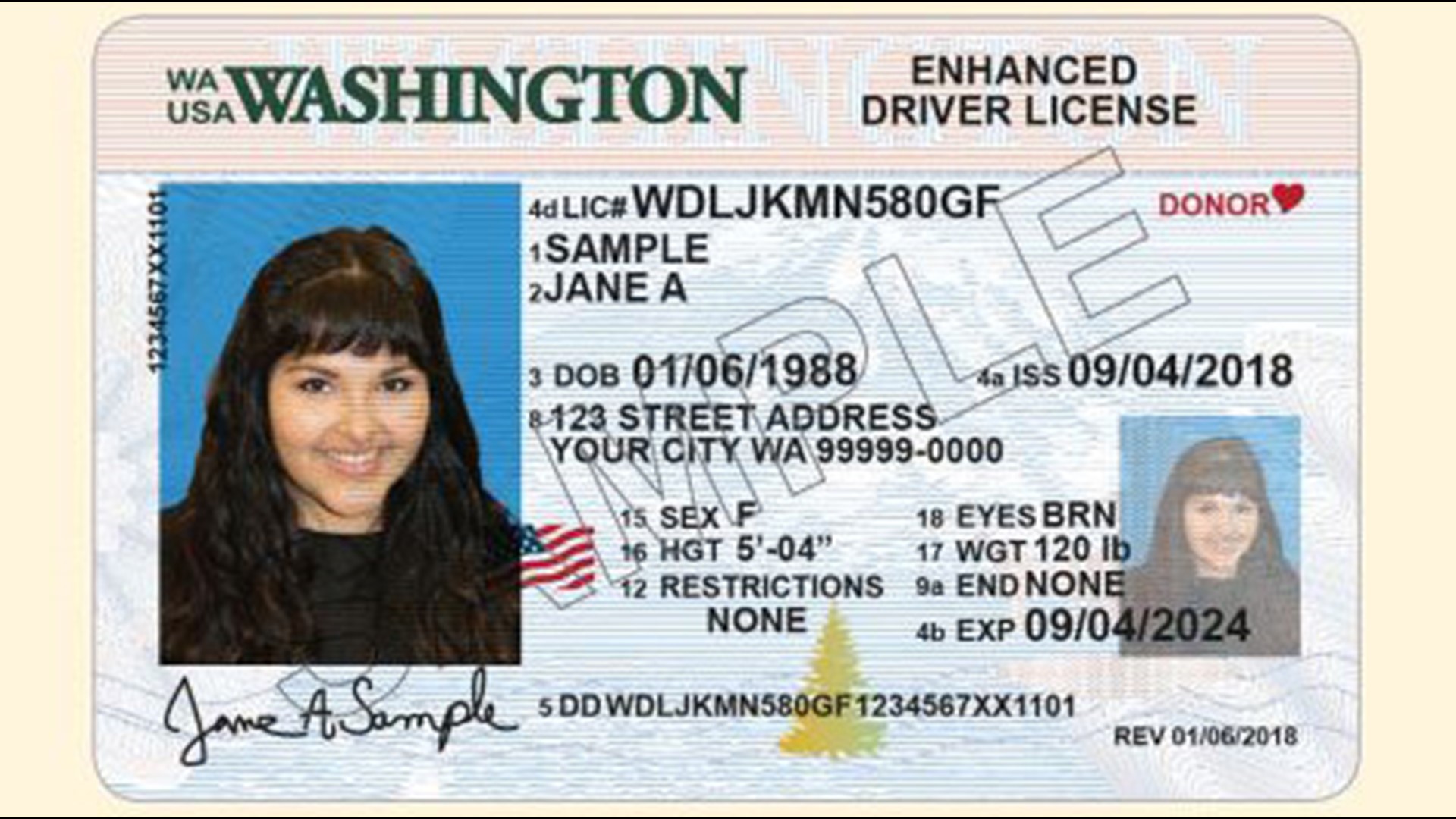 Washington driver’s license numbers change Tuesday