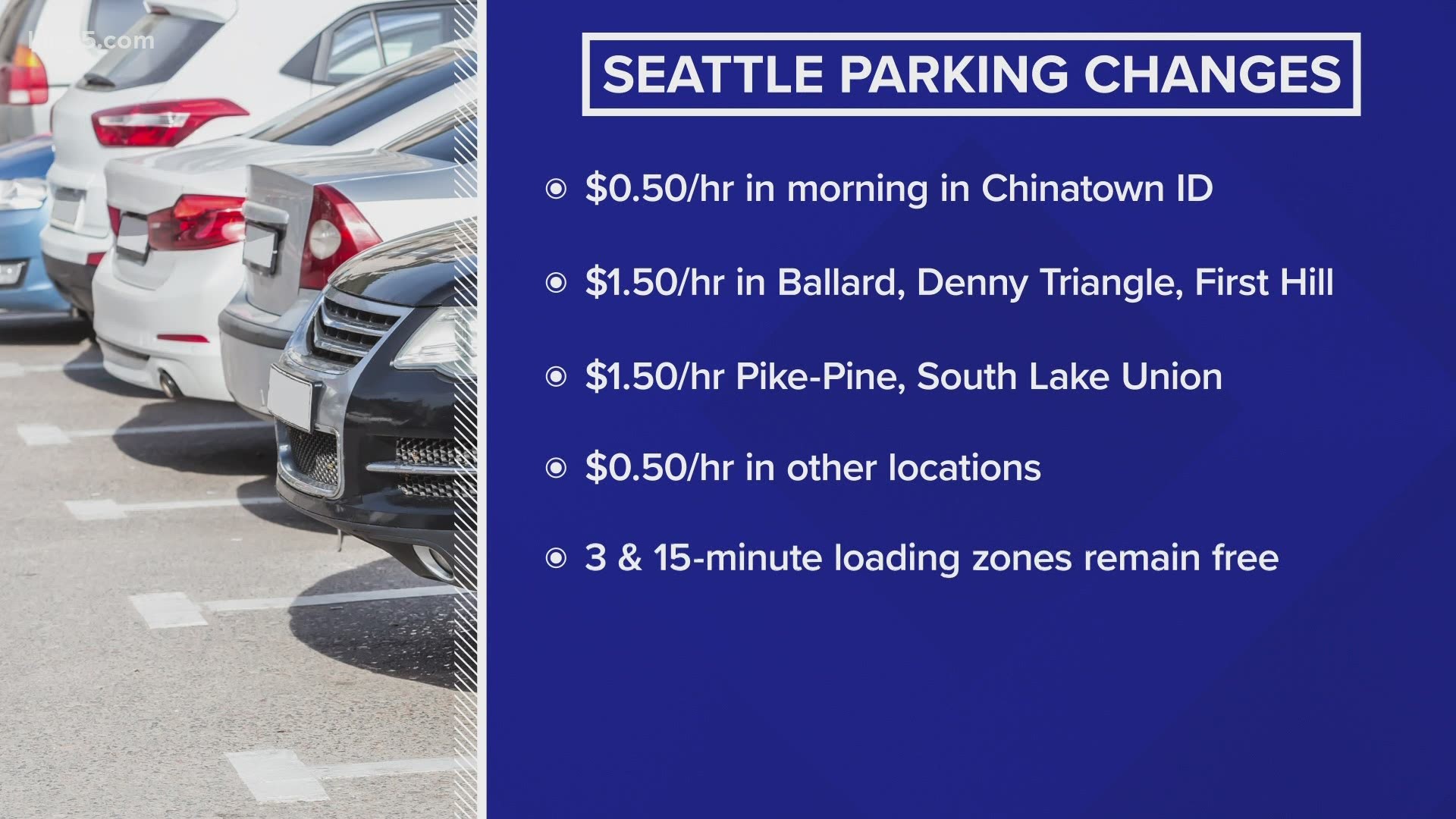 Some parts of Seattle will see a slight increase in hourly parking rates beginning Wednesday.