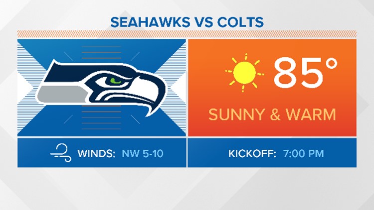 선선한 날씨 예상되는 웨스턴 워싱턴, 비가 올수도.