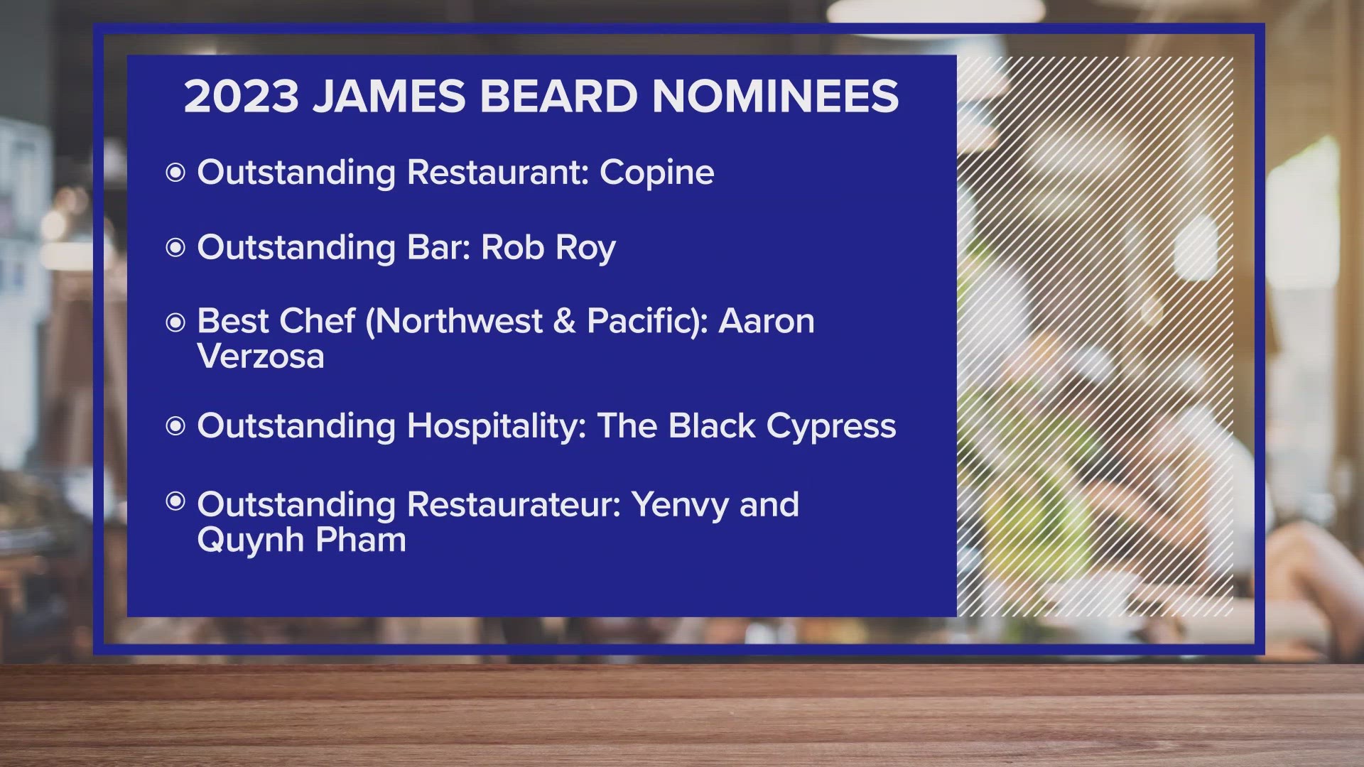 The list of nominees for restaurant and chef, and the Leadership Award winners have been released.