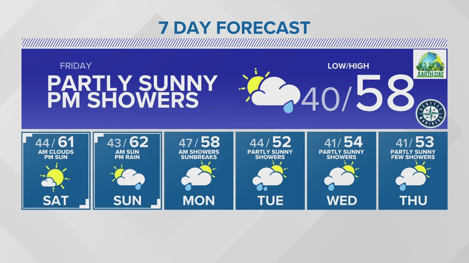 230+ Blackowned restaurants & businesses to support in Western