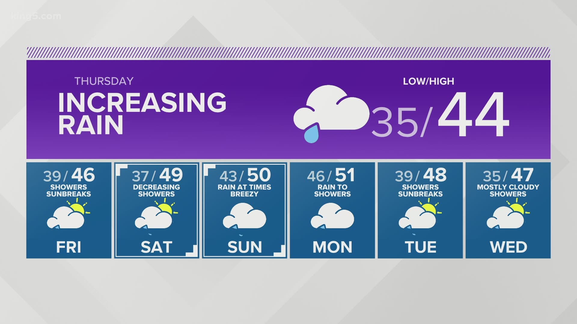 Washington Bridges With The Worst Ratings King5 Com   5c76bb2f 2159 4c52 8252 59d5a1754ef1 1920x1080 