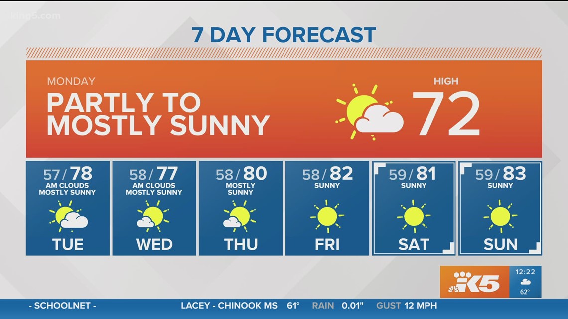 King 5 weather | king5.com