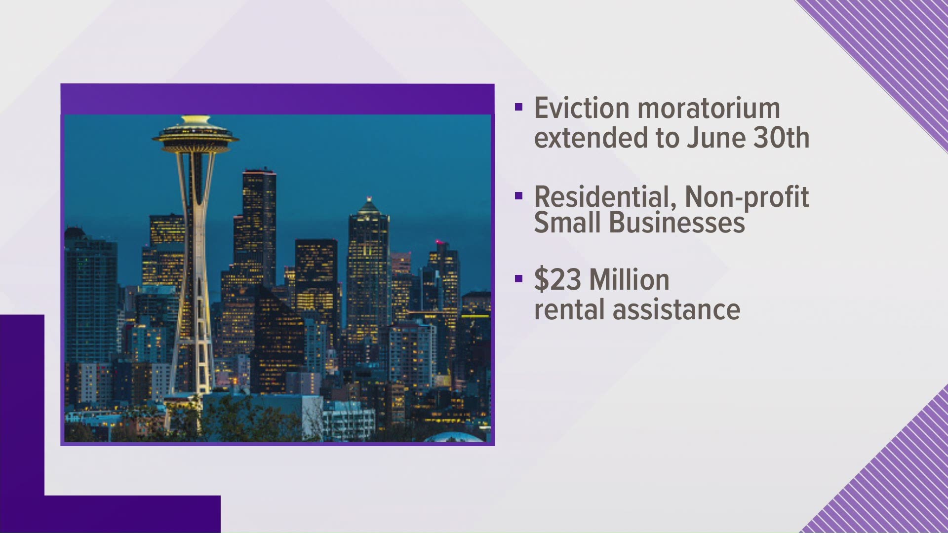 While the eviction moratorium is in place, property owners in Seattle may not issue notices of termination.