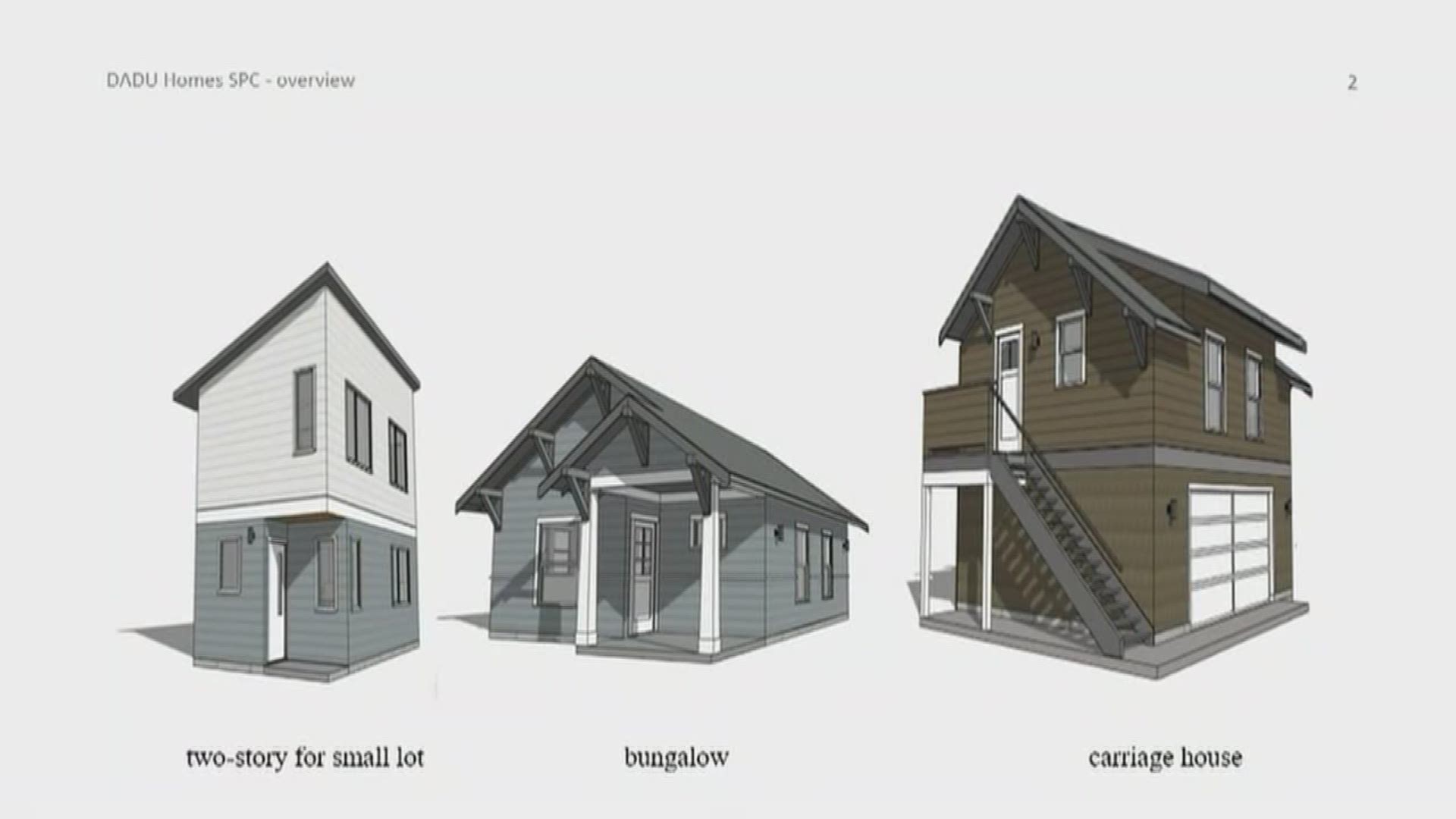 The City of Tacoma is working on new rules that could allow people to build living spaces of up to 1,000 square feet on their property. KING 5's Jenna Hanchard breaks down what this means for the residents.