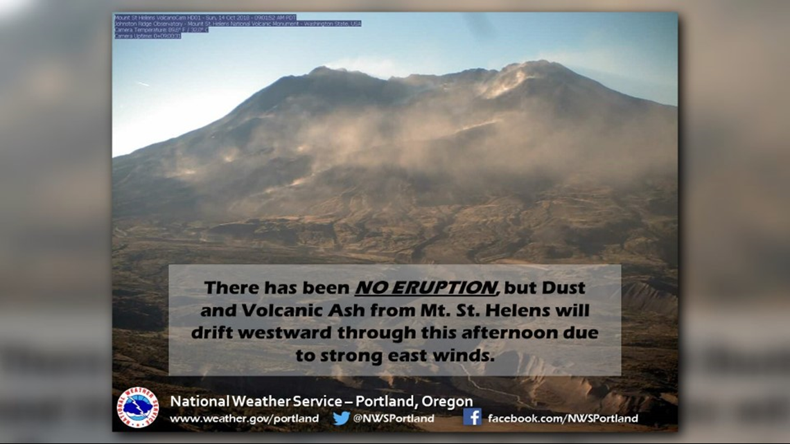 Wind blows ash off Mount St. Helens, impacts air quality | king5.com