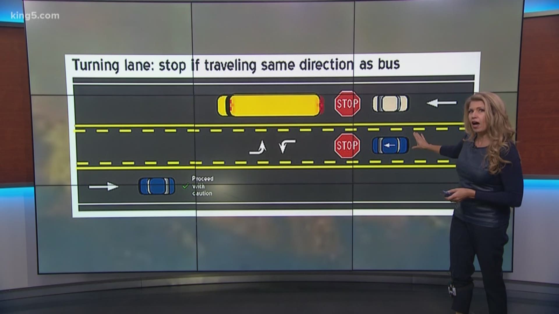 KING 5's Cam Johnson reports that failure to stop for a school bus could result in a $430 fine:
