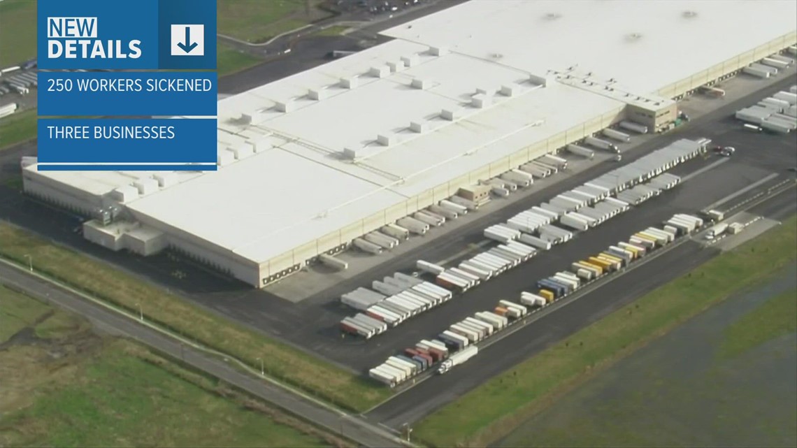 3 Centralia businesses fined after more than 250 workers contract COVID