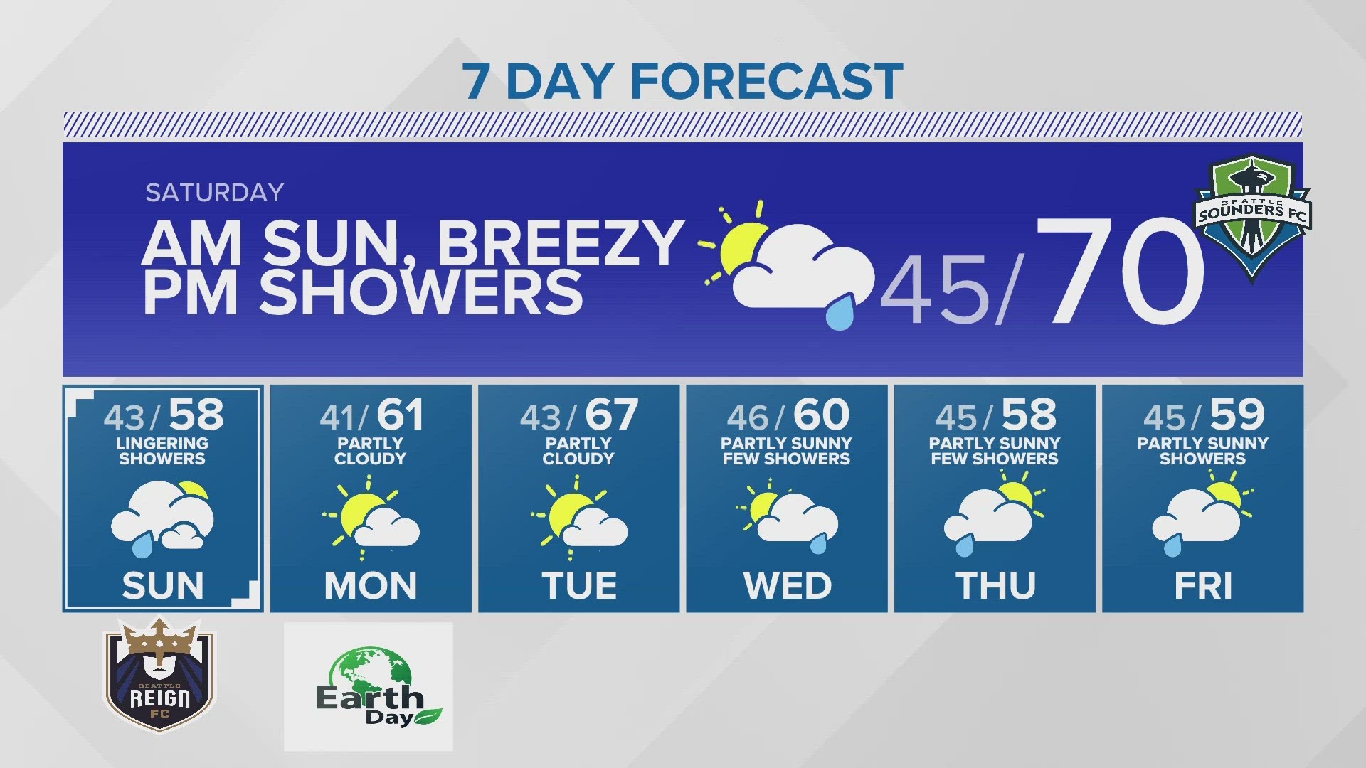 Late evening forecast with KING 5 Chief Meteorologist Mike Everett for April 19, 2024.