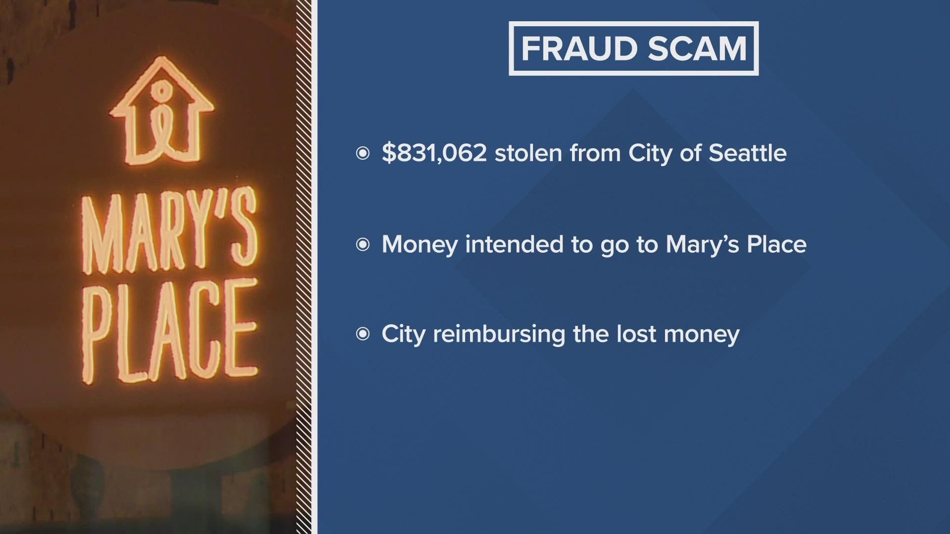 Nonprofit Mary's Place alerted Seattle to a possible cyber fraud incident in June.