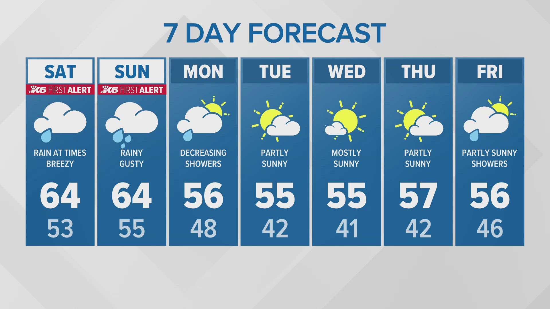 10/18 evening forecast with KING 5 Meteorologist Adam Claibon