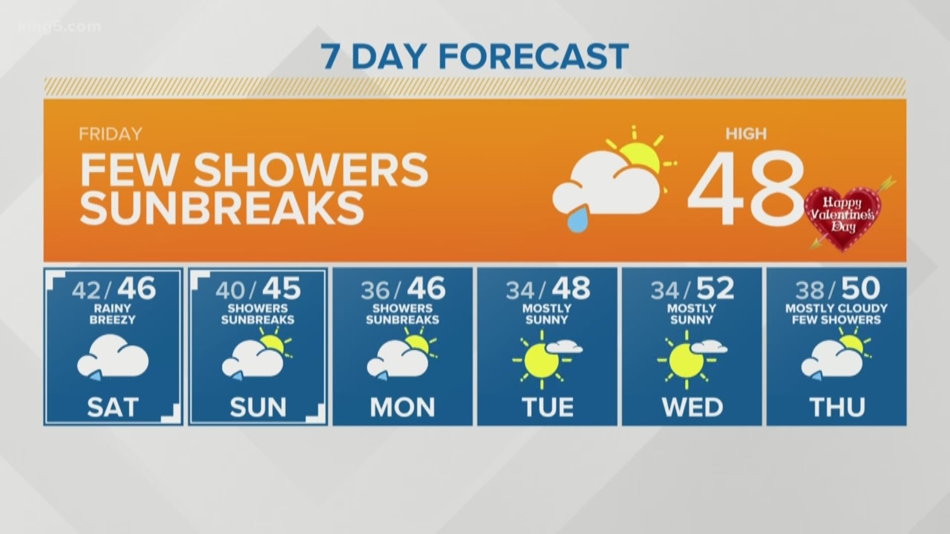 2/14/20 morning forecast with KING 5 Meteorologist Rich Marriott.