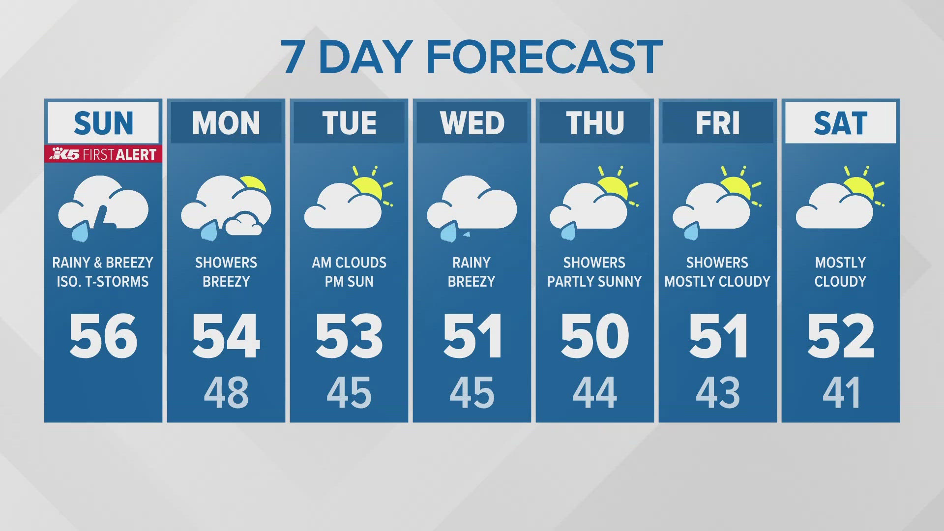 10/26 Sunday morning forecast for western Washington.