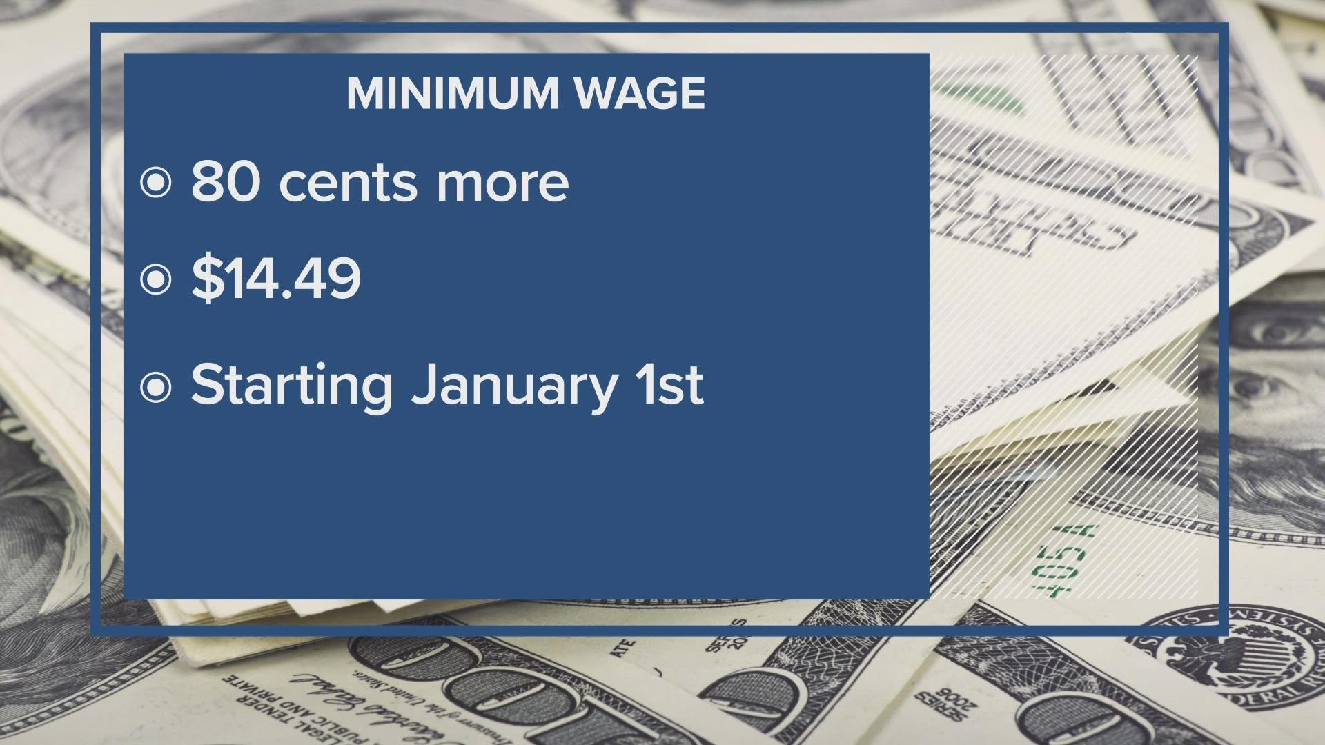 Beginning January 1, 2022, the minimum wage in Washington will rise to $14.49 an hour