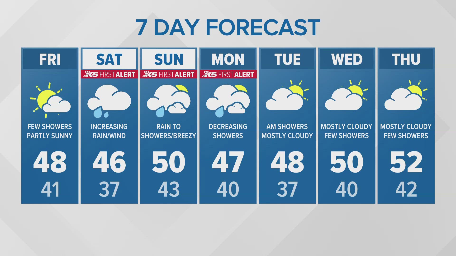 11/14 late night forecast with KING 5 Meteorologist Mike Everett