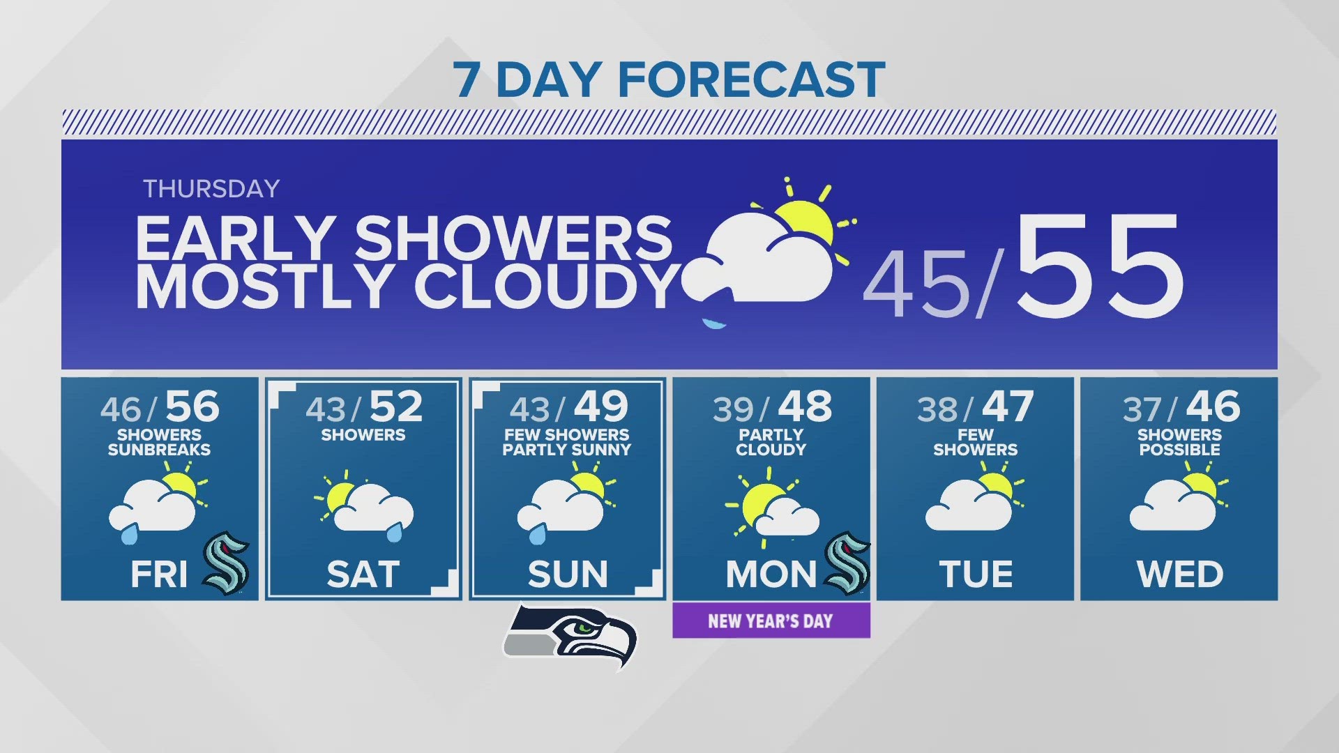 VERIFY Is tilapia bad for you?