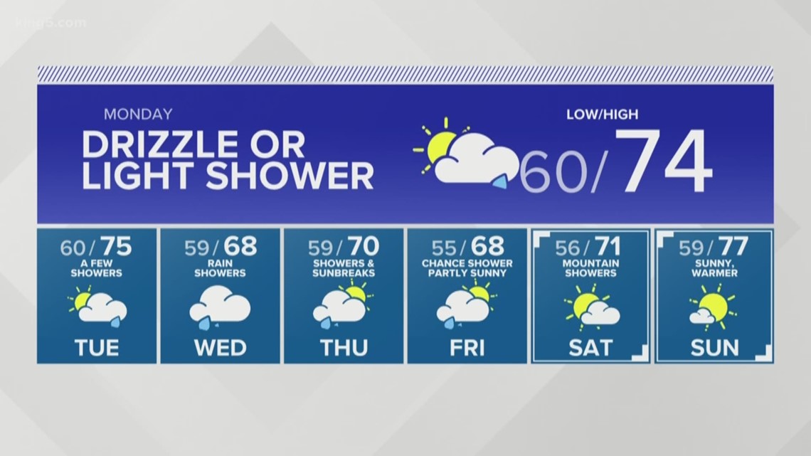 KING 5 Weather | King5.com