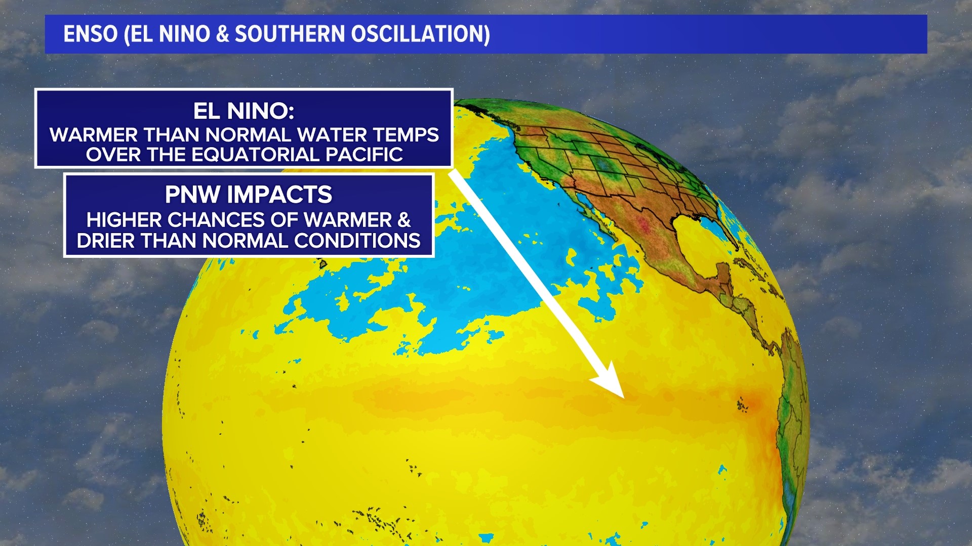 KING 5 Meteorologist Adam Claibon explains what an El Niño is and how the climate pattern will impact the Pacific Northwest.