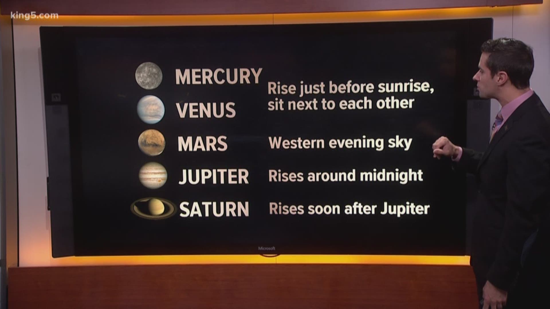We're in for a treat this weekend: meteor showers, a pink moon and much more. KING 5's Meteorologist Ben Dery explains this weekend's astronomical events.