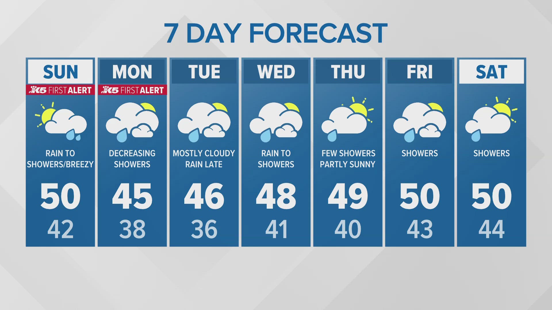 Late evening forecast with KING 5 Meteorologist Leah Pezzetti for Nov. 16, 2024.