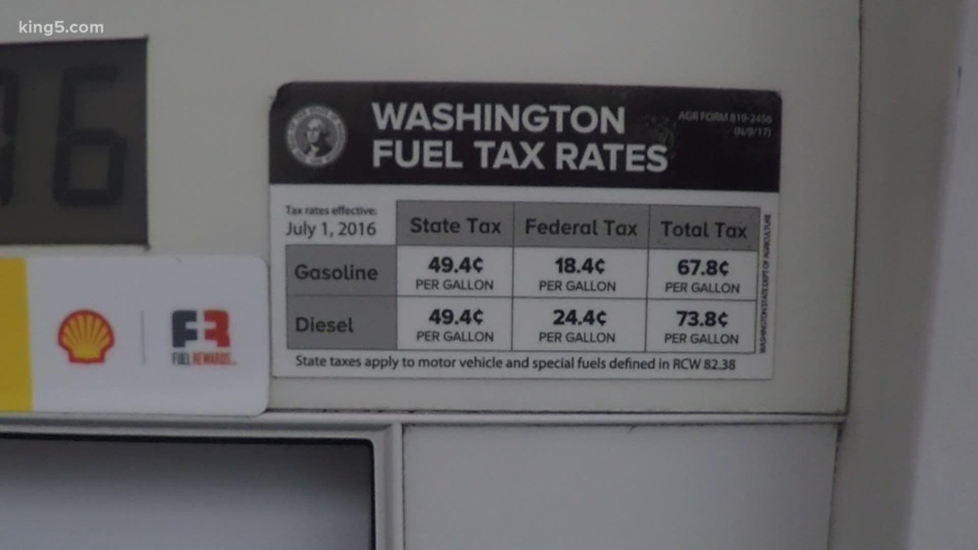 Less people are travelling during the "Stay Home, STay Healthy" order, meaning less of a need for gas.