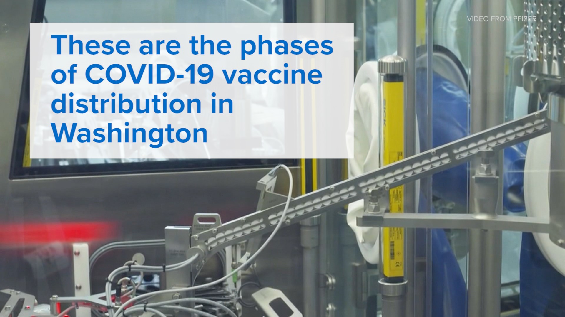 Washington's plan for vaccine distribution, updated March 5, 2021.