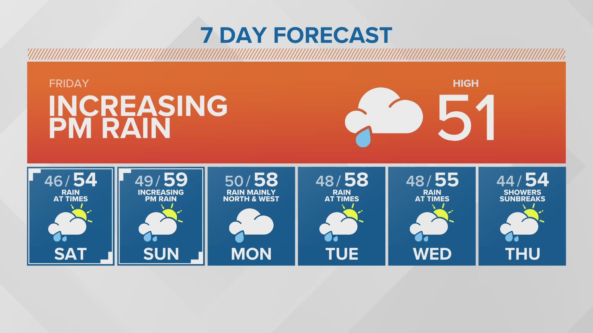 Five head lice myths busted