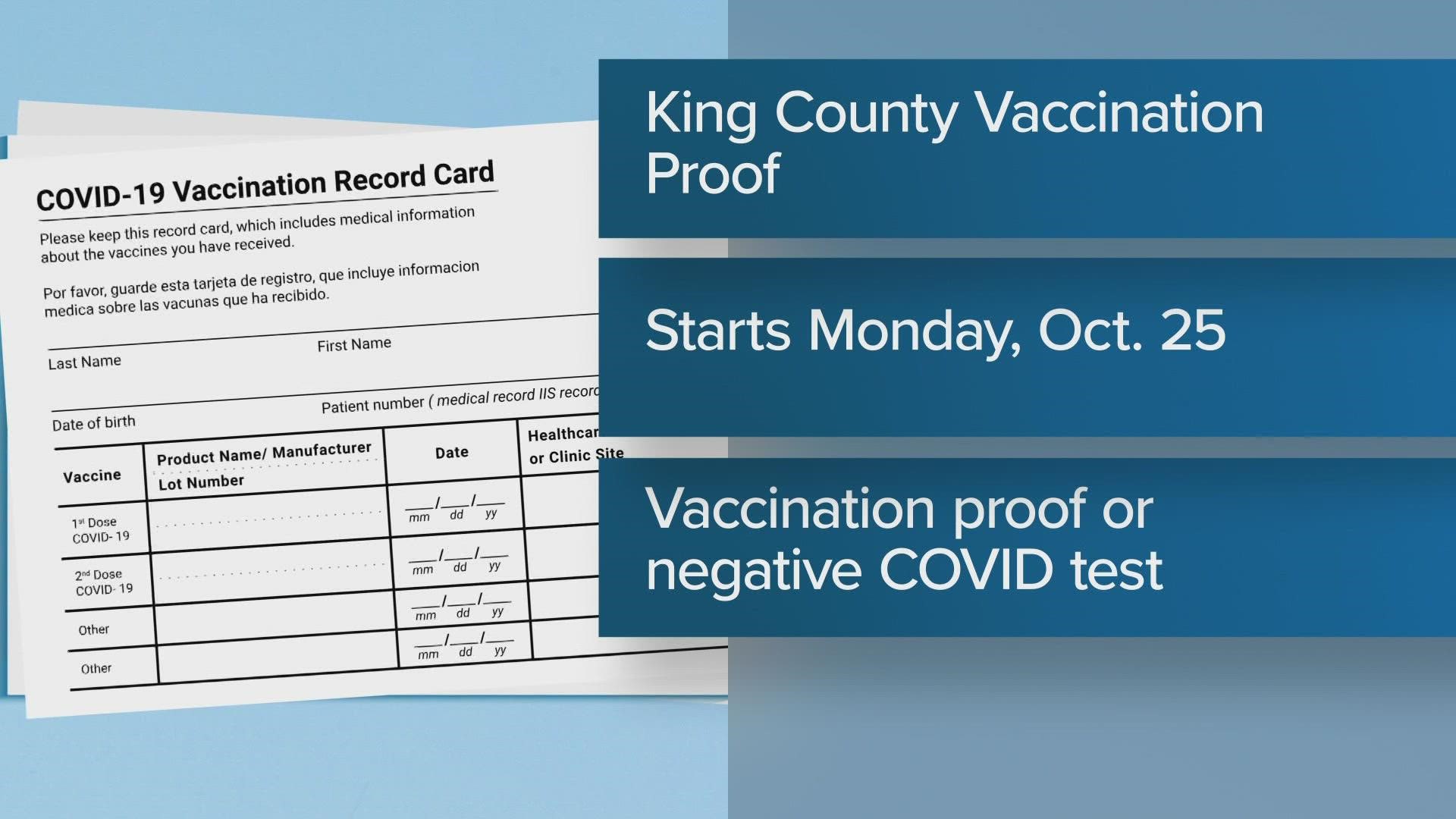 To enjoy things like indoor dining, gyms and entertainment, patrons will need to present COVID-19 vaccine verification in King County beginning Monday.