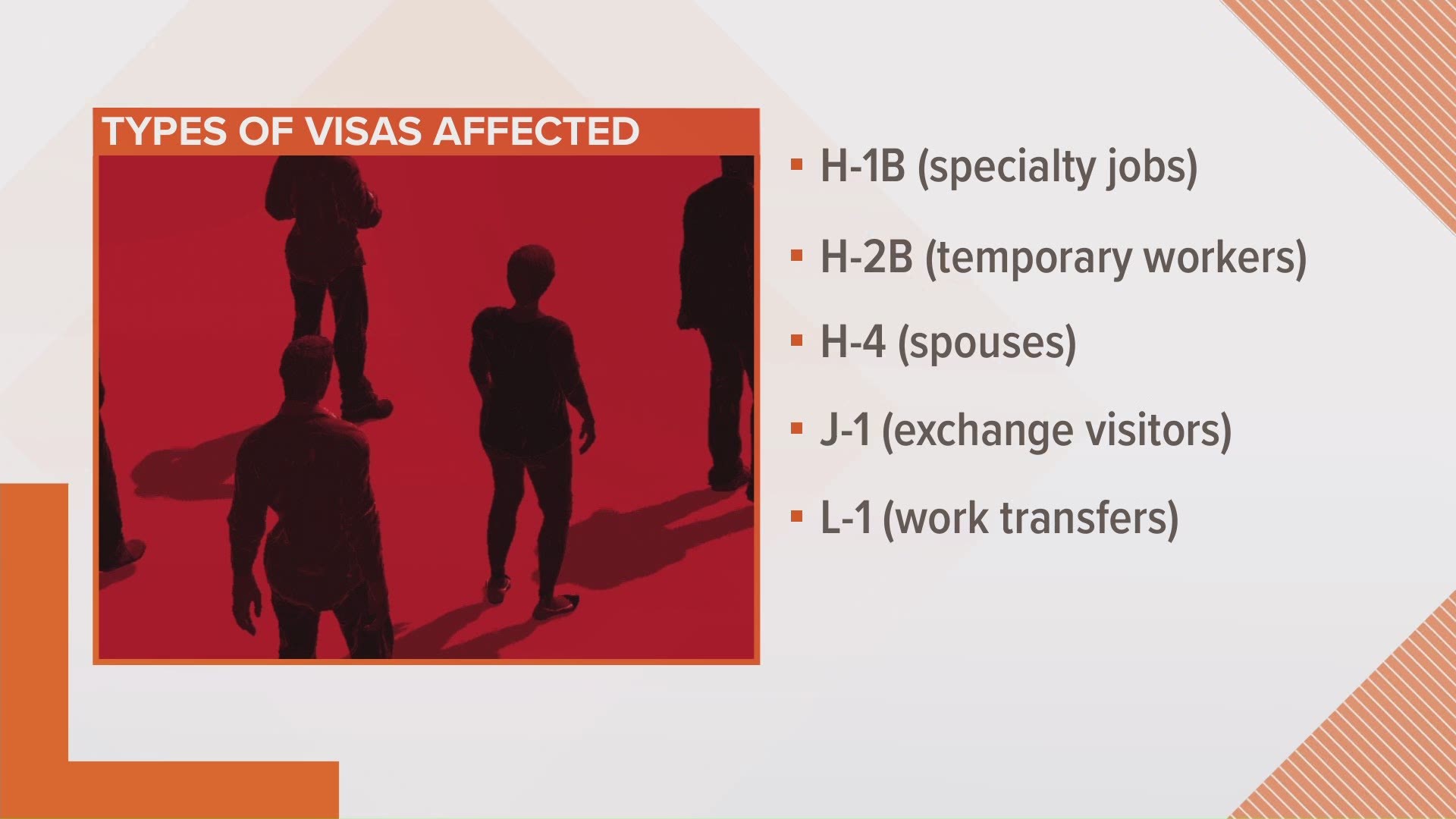 Local companies like Boeing, Amazon and Microsoft would be impacted by President Trump's new ban on foreign worker visas.