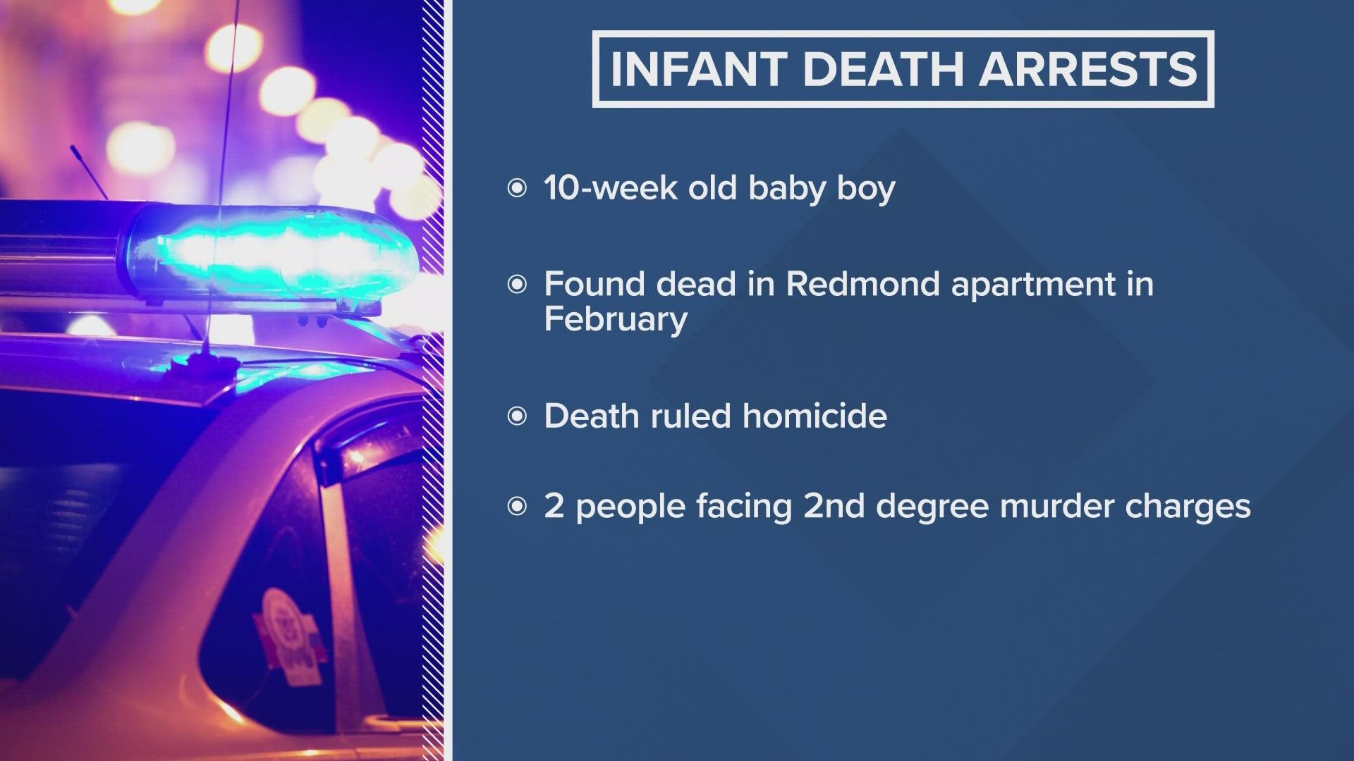 The 10-week old boy was found deceased in his family's apartment. The child was being watched by two adult friends of his mother while she was traveling out of town.