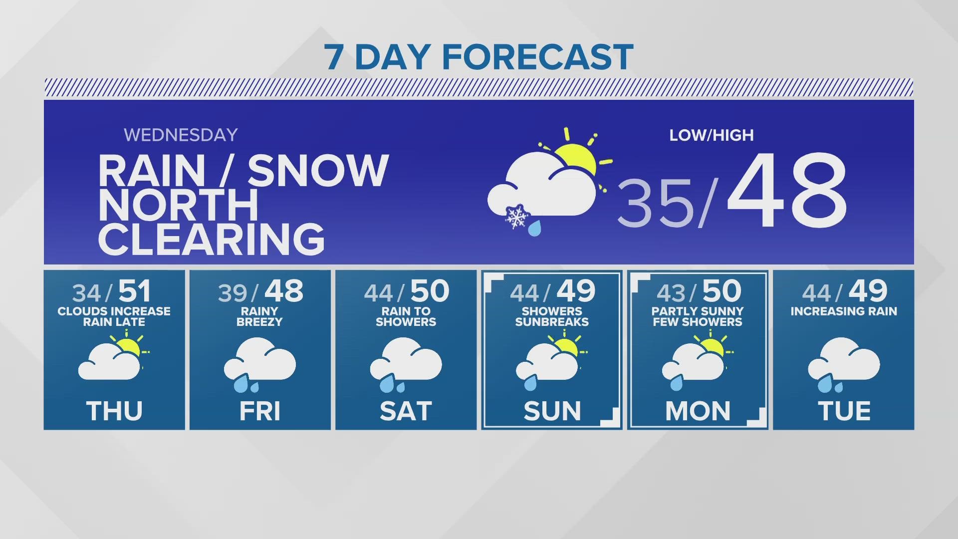 1/31 late night forecast with KING 5 Meteorologist Mike Everett