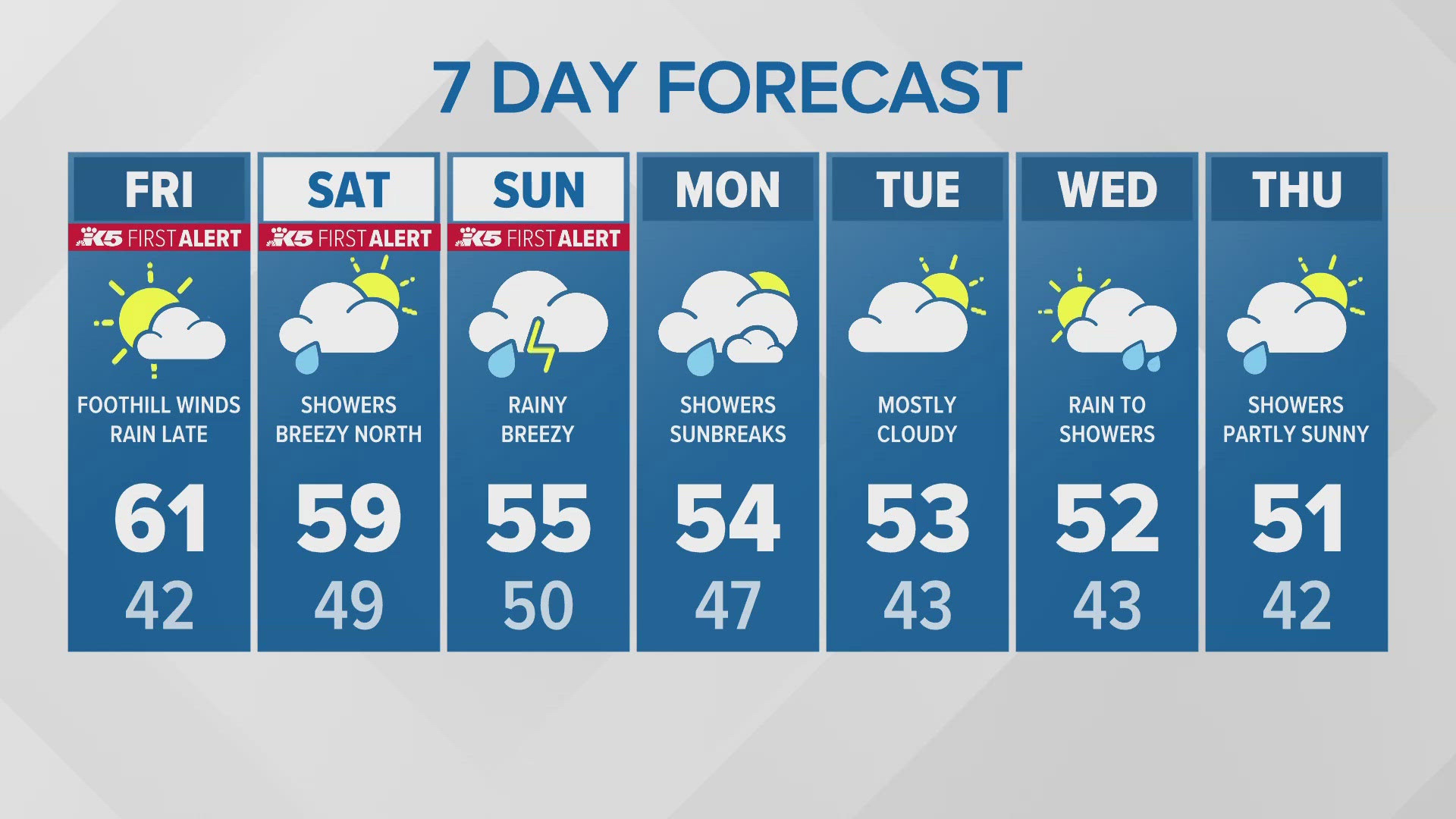 10/25 early-morning forecast for western Washington.