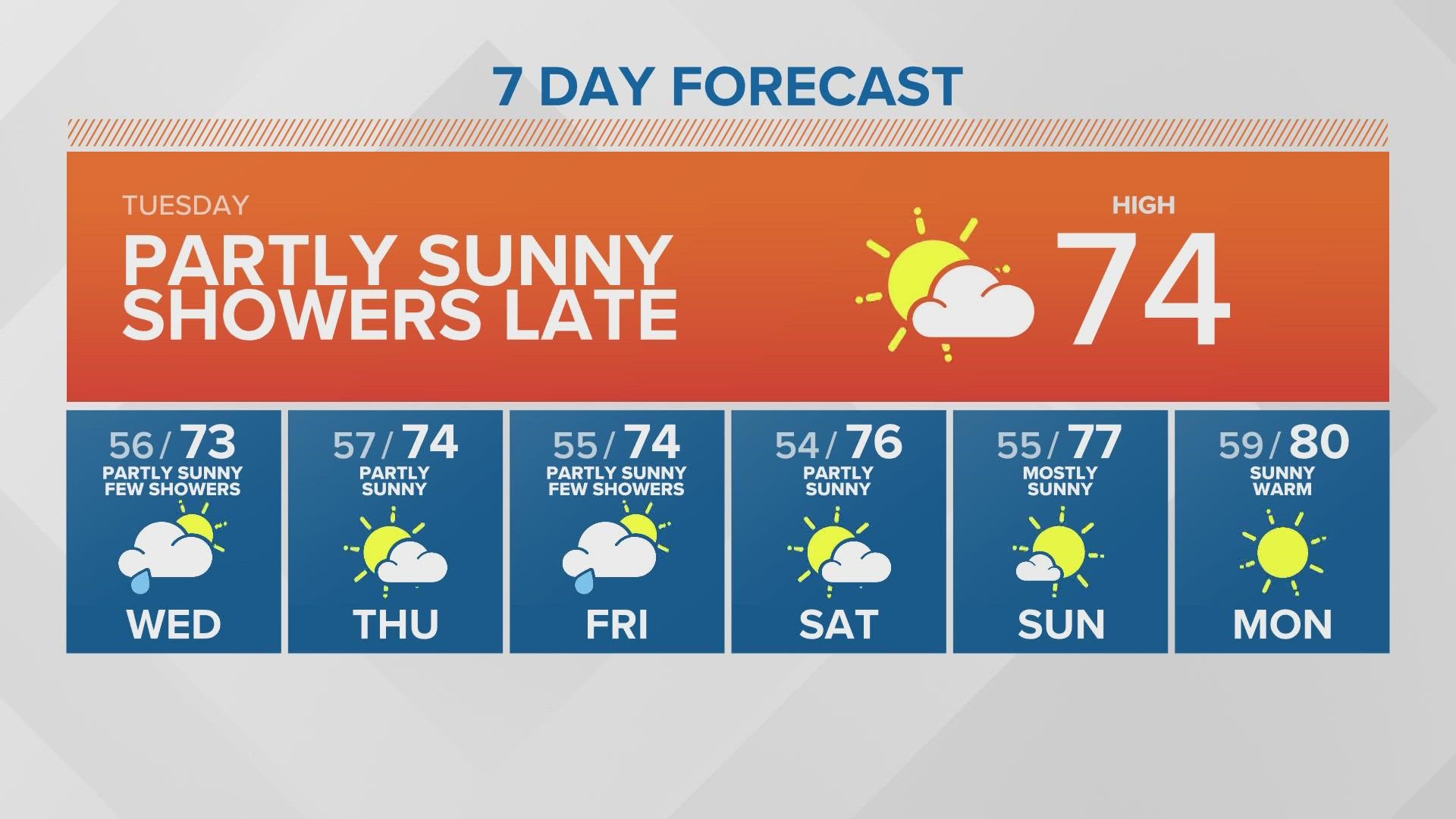 Caught on camera Meteor streaking across Puget Sound ends in loud