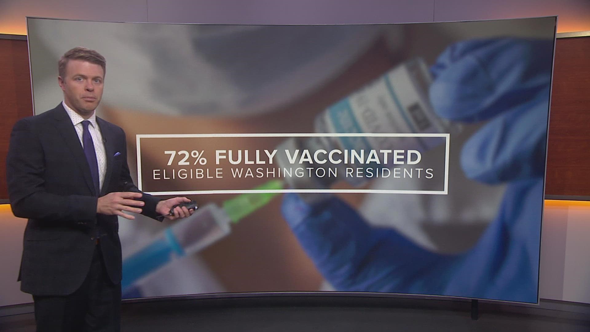 A look at vaccination numbers in Washington following the statewide vaccine mandate for state employees and others.