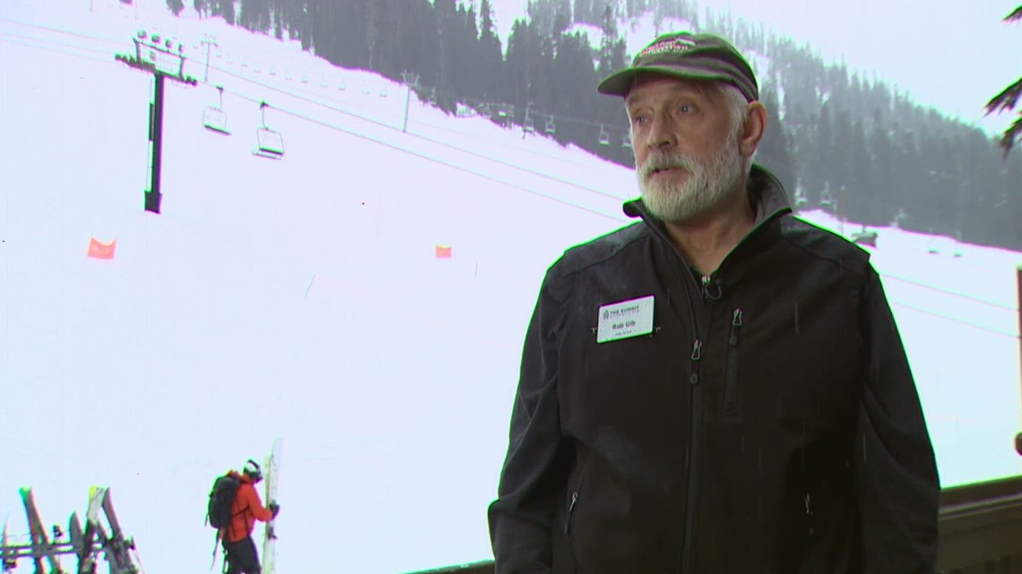 Western Washington ski resorts work to mitigate avalanche risk as danger is high in the backcountry - Vimarsana News