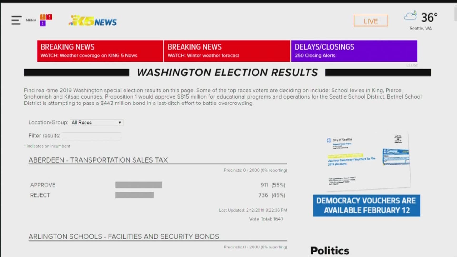 Some early results from the February special election.