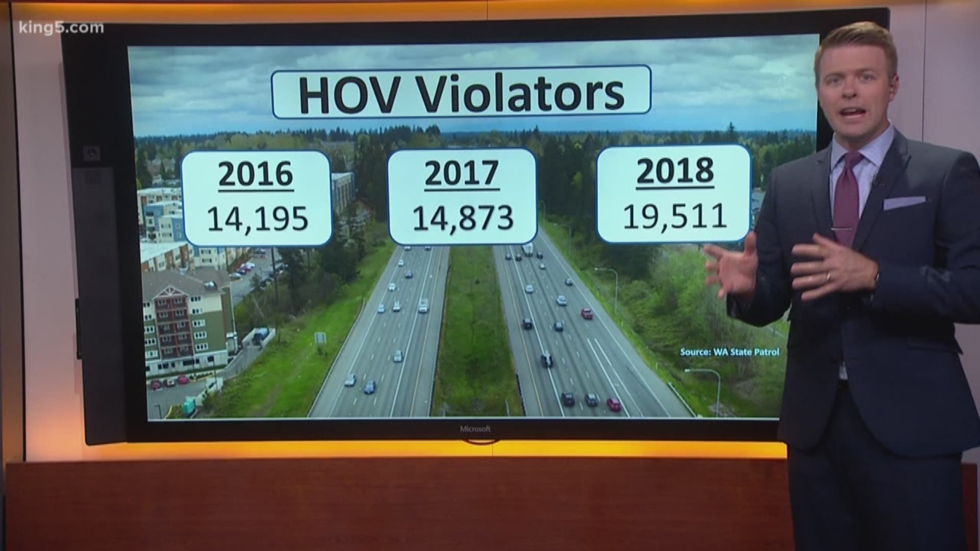 WSP says the number of people driving alone in HOV lanes has gone up the past few years.  A new proposal would raise the fine for anyone caught doing so.