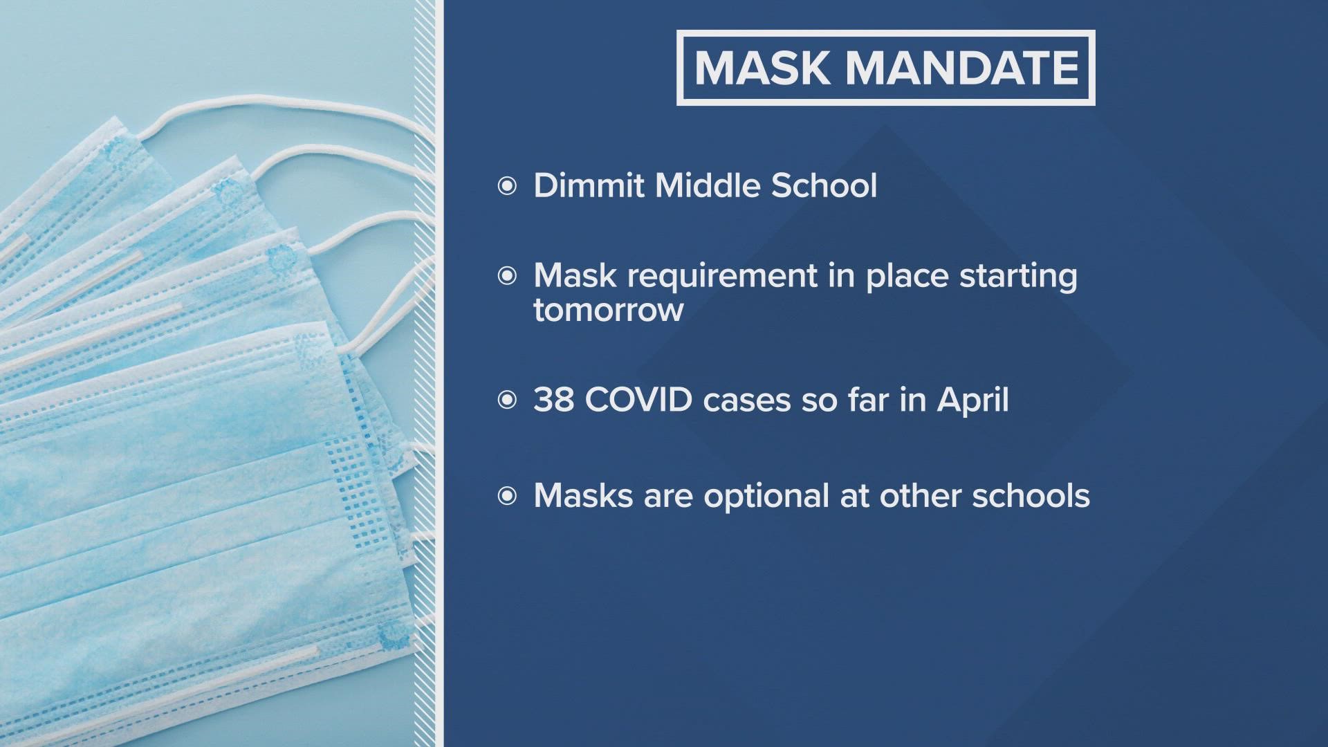 Dimmitt Middle School has seen a slight increase in positive COVID-19 cases, according to a message from the district.