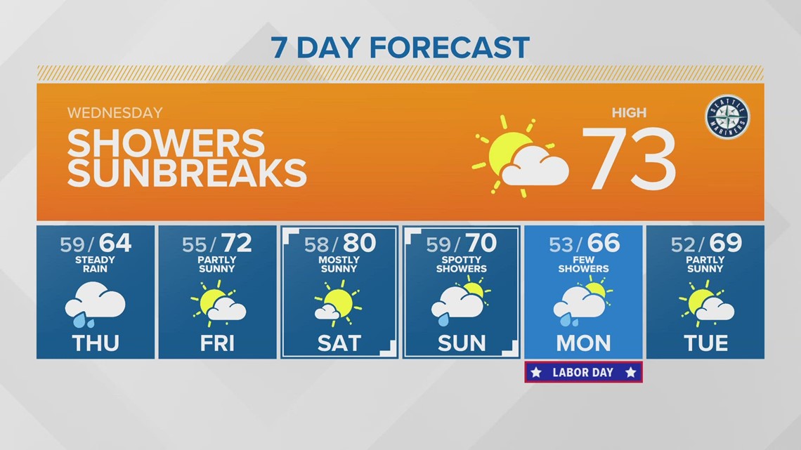 Lukas Volger shares recipe from his new cookbook 'Snacks for Dinner