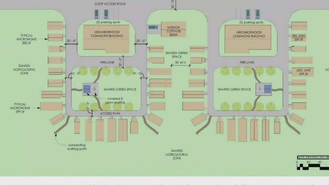 Pierce County moves forward with plans for micro-home village - Vimarsana News