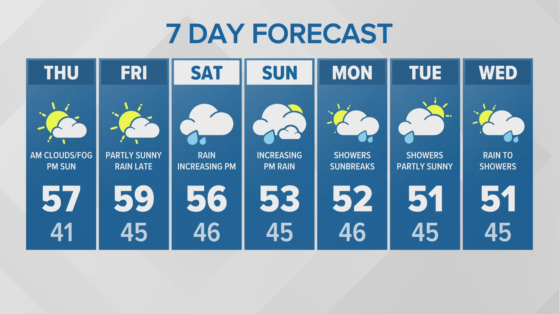 Seattle Local News | Seattle, Washington | king5.com