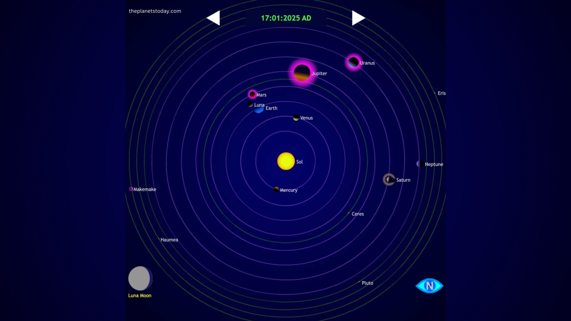 Planet Positioning Guide Will I be able to see the planetary alignment in the Puget Sound area ...