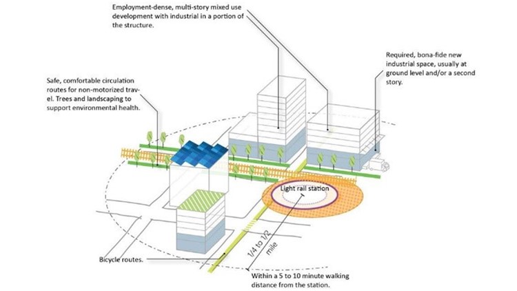 Seattle Advances Update To Industrial Land Policy, Zoning | King5.com