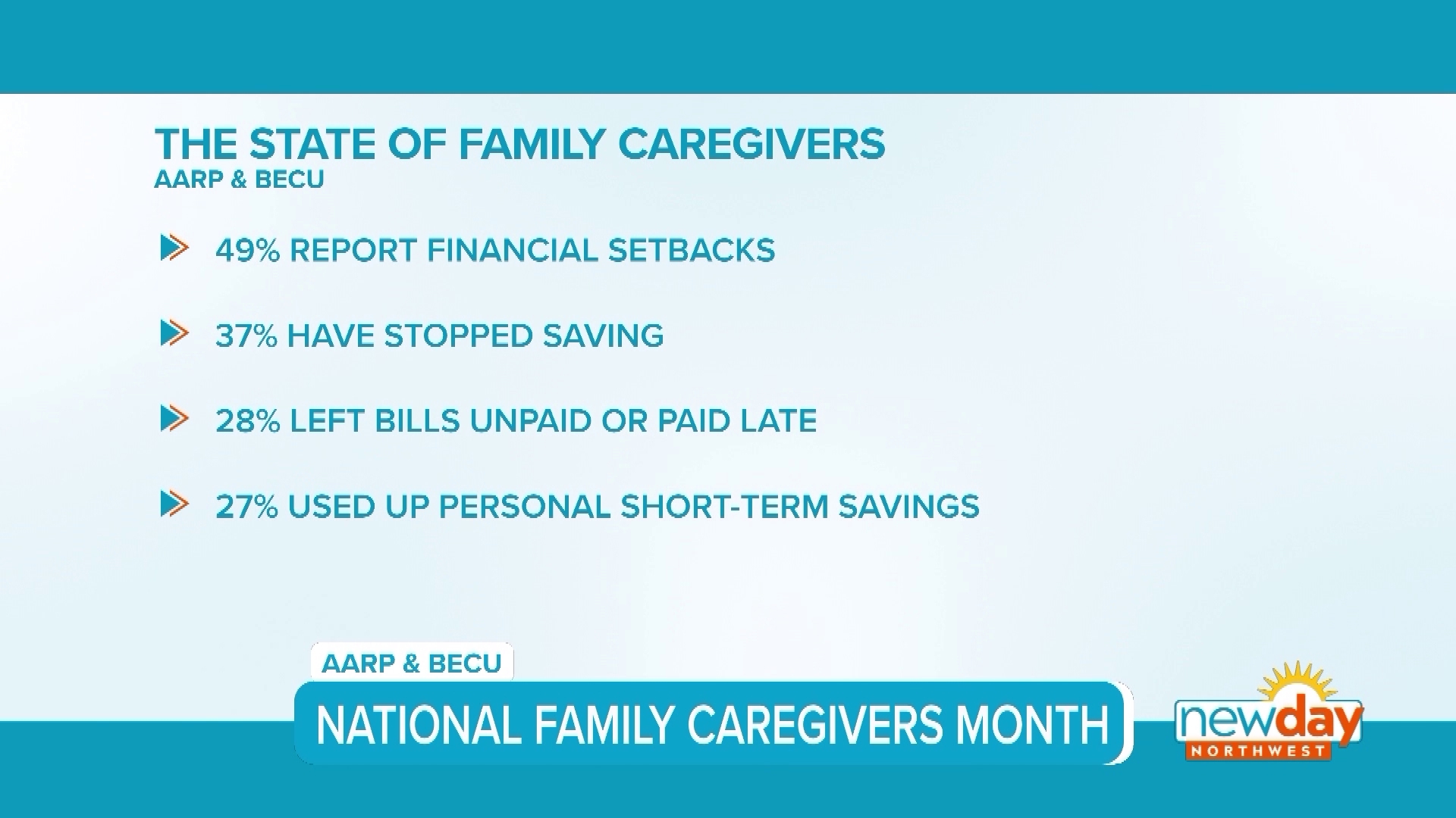 Honoring family caregivers during National Caregiver Month | king5.com