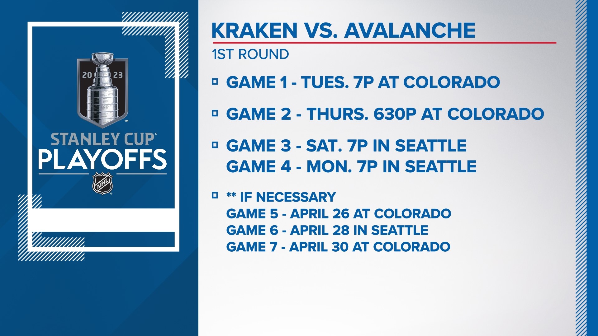 Avs Beat Predators 4-3 To Win Central And Face Seattle Kraken In 1st ...