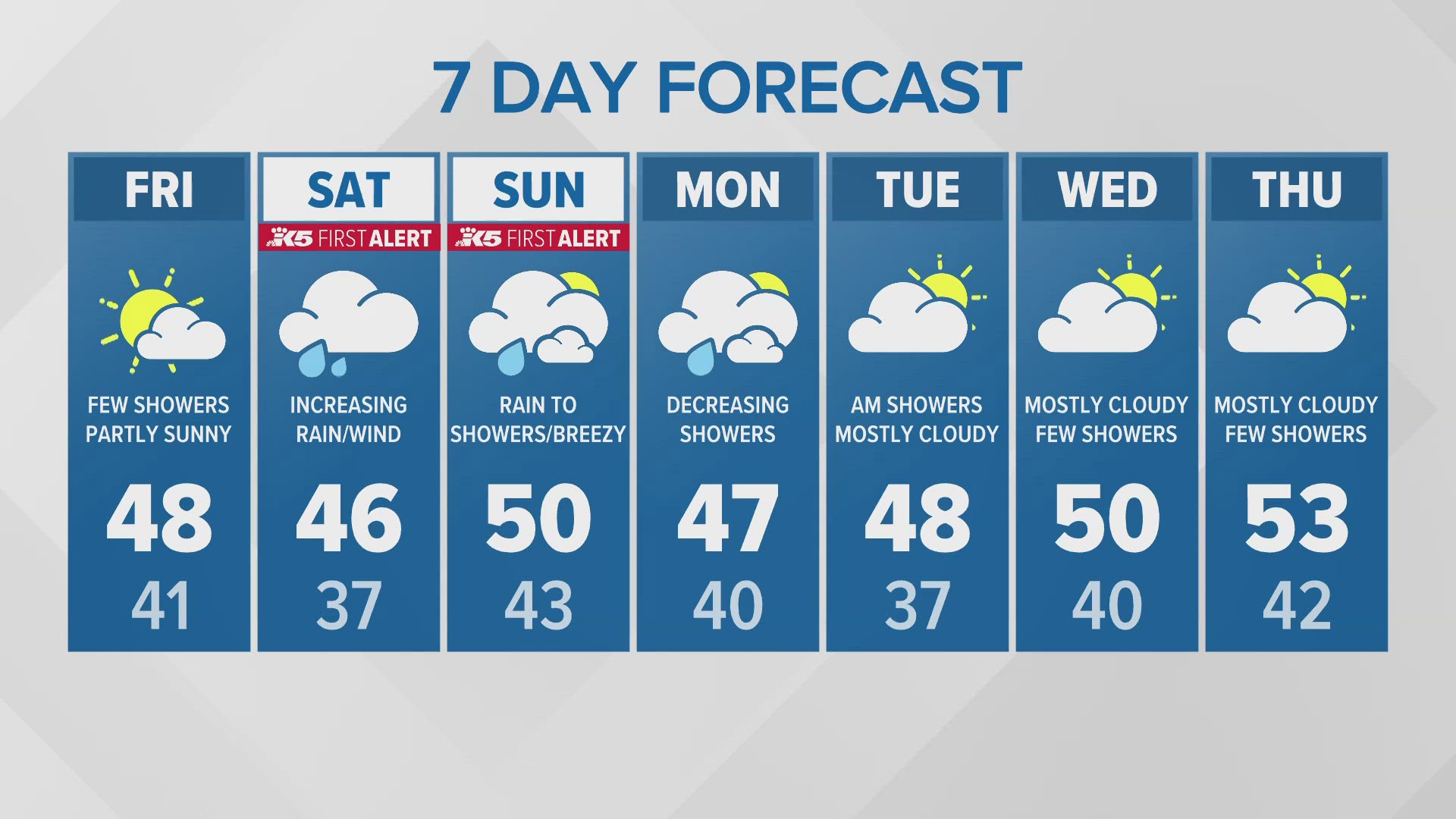 11/14 evening forecast with KING 5 Meteorologist Adam Claibon