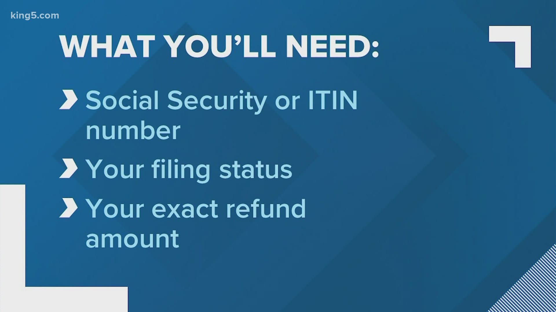 The Internal Revenue Service is still processing tax refunds and has extended the deadline to file this year until July 15. Here's how to track your tax return.