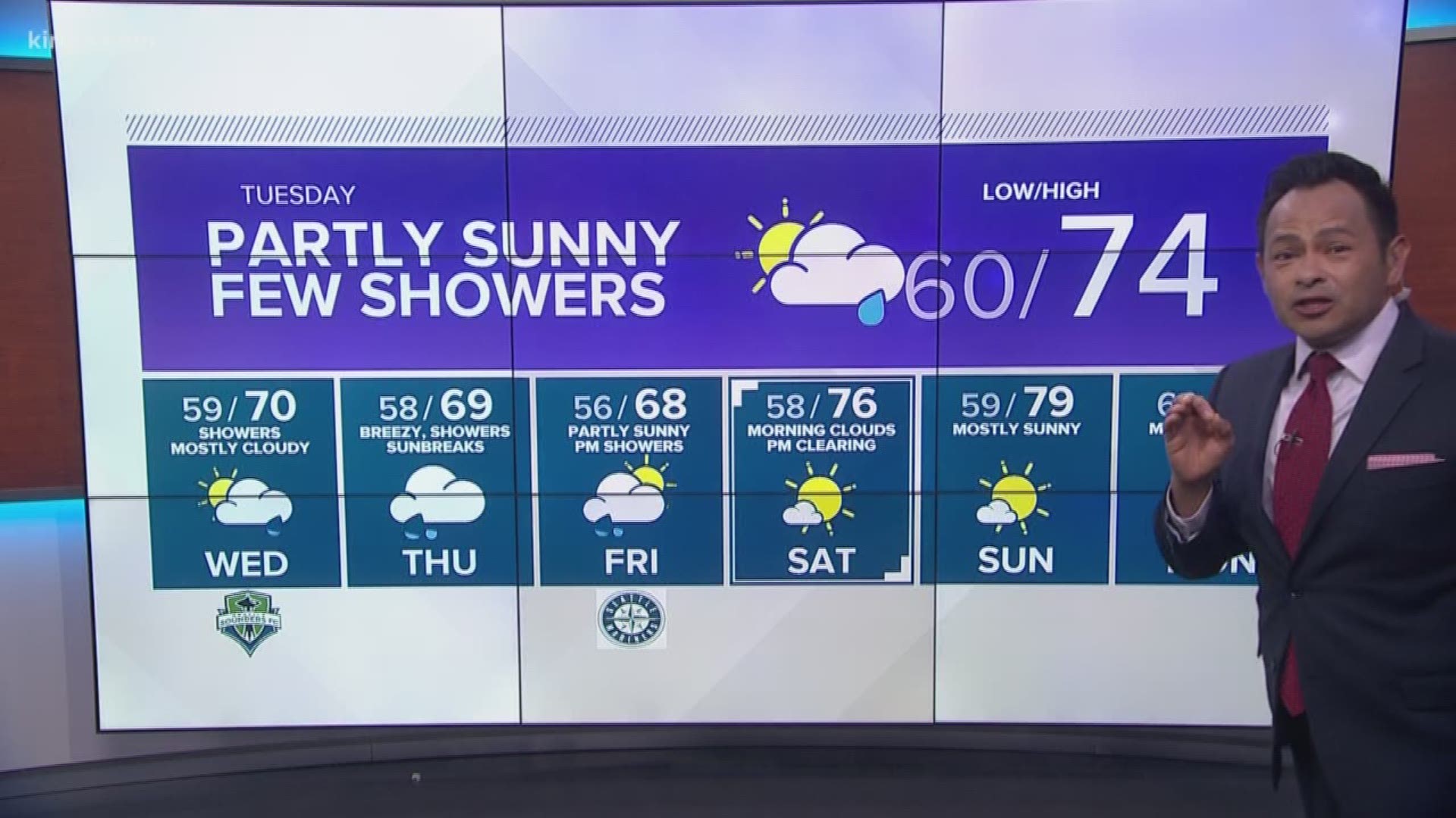 KING 5 Weather | king5.com