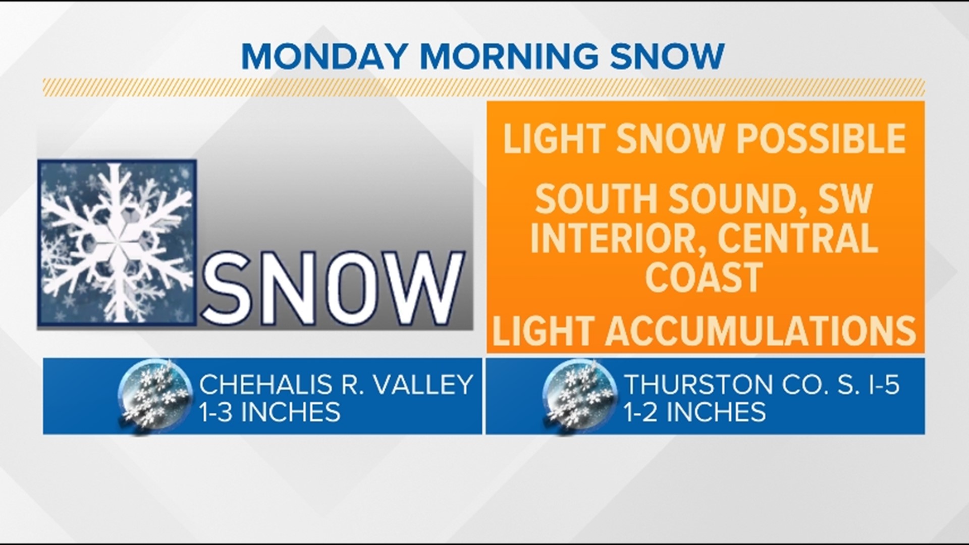 Snow possible in Seattle area lowlands this weekend | king5.com