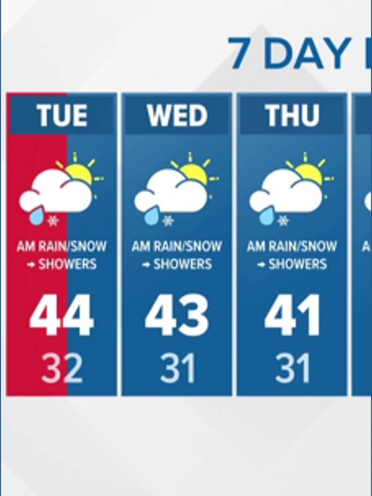 How to watch Seattle Kraken vs. New Jersey Devils | king5.com